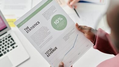 agile revenue growth strategy