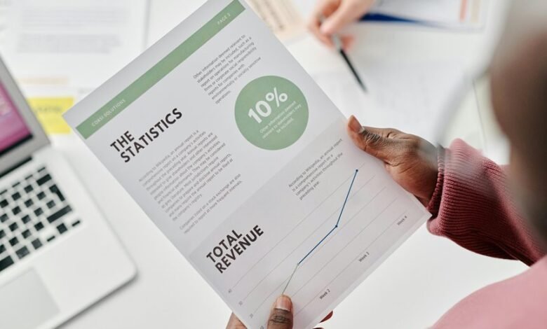 agile revenue growth strategy