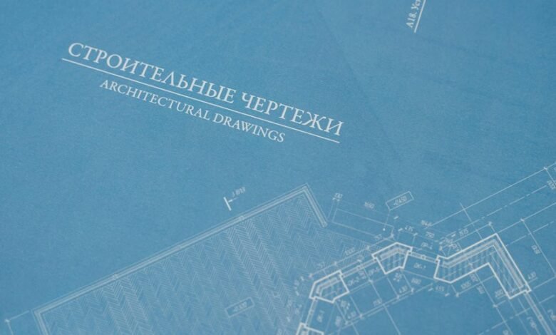 success plan industry blueprint